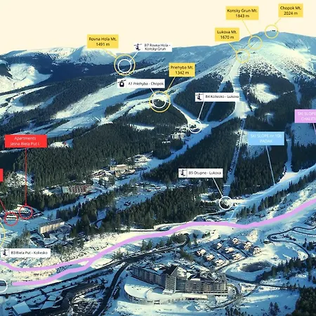 Alfa With Jacuzzi *